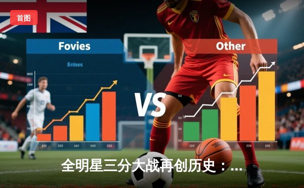 全明星三分大战再创历史：库里绝杀封王，创改制后最高分纪录