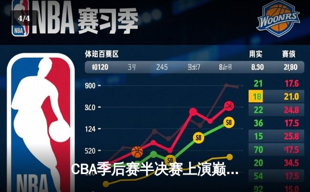 CBA季后赛半决赛上演巅峰对决，辽宁本钢加时险胜广东宏远 - 4